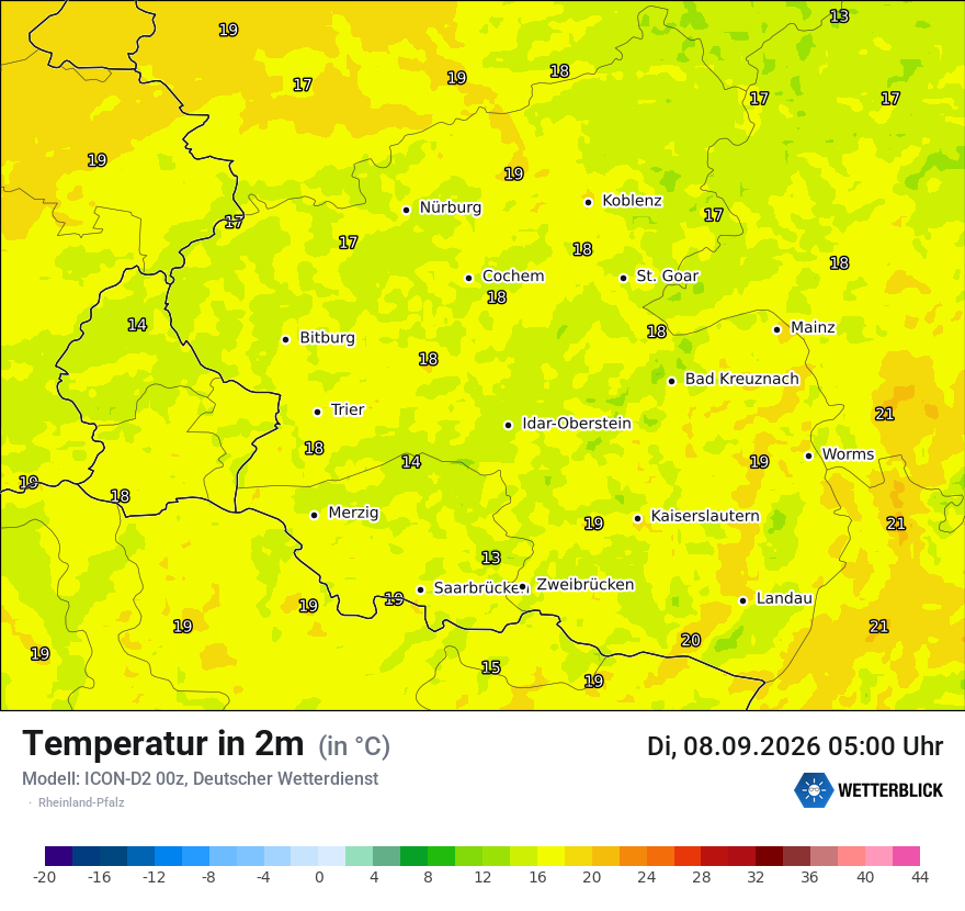 Temperatur