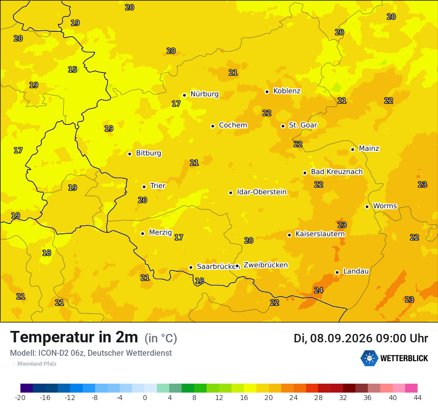 Temperatur