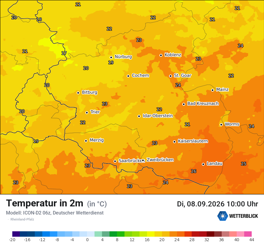 Temperatur