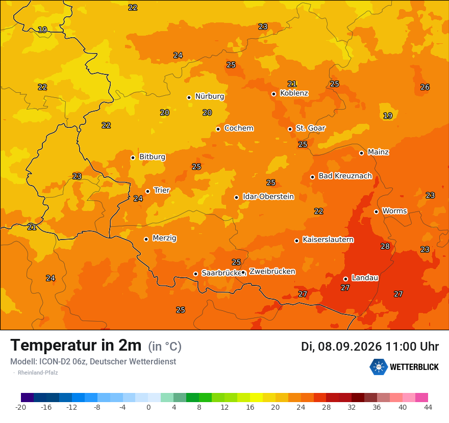 Temperatur