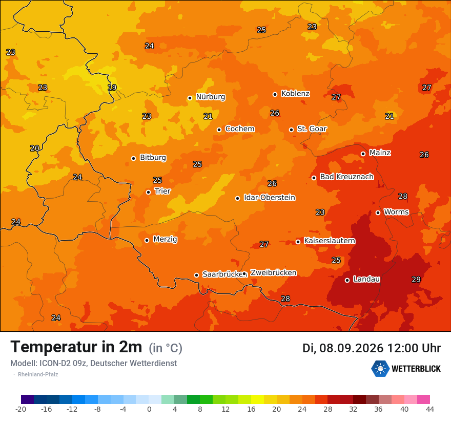 Temperatur