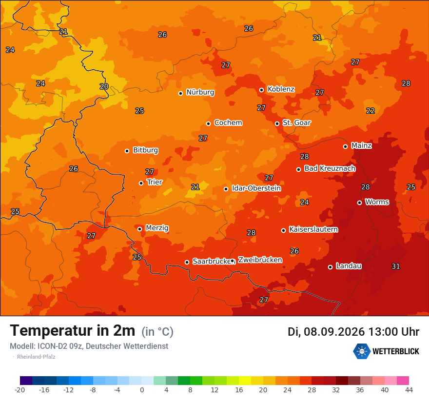Temperatur