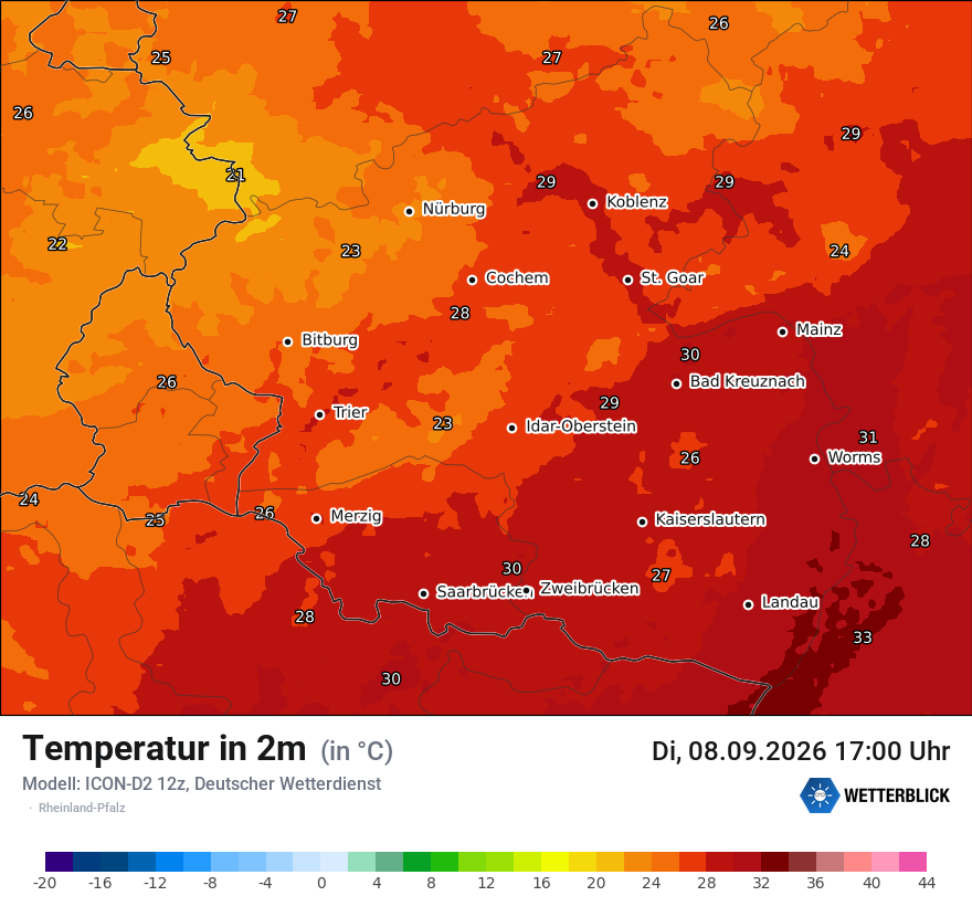 Temperatur