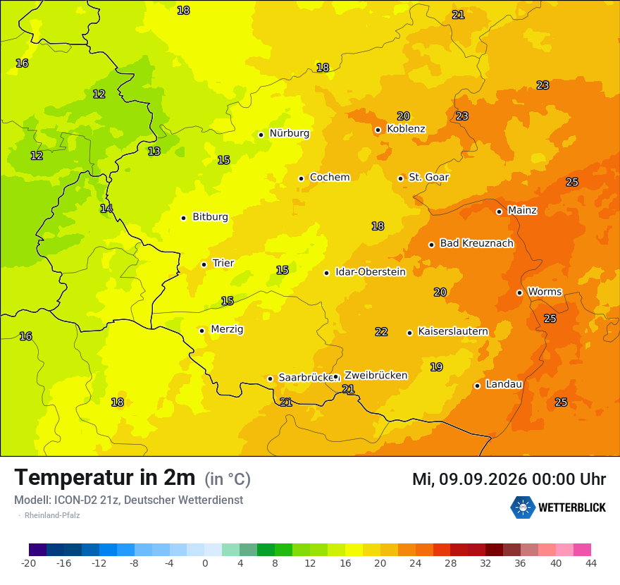 Temperatur