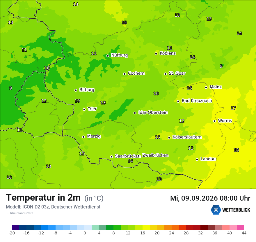 Temperatur