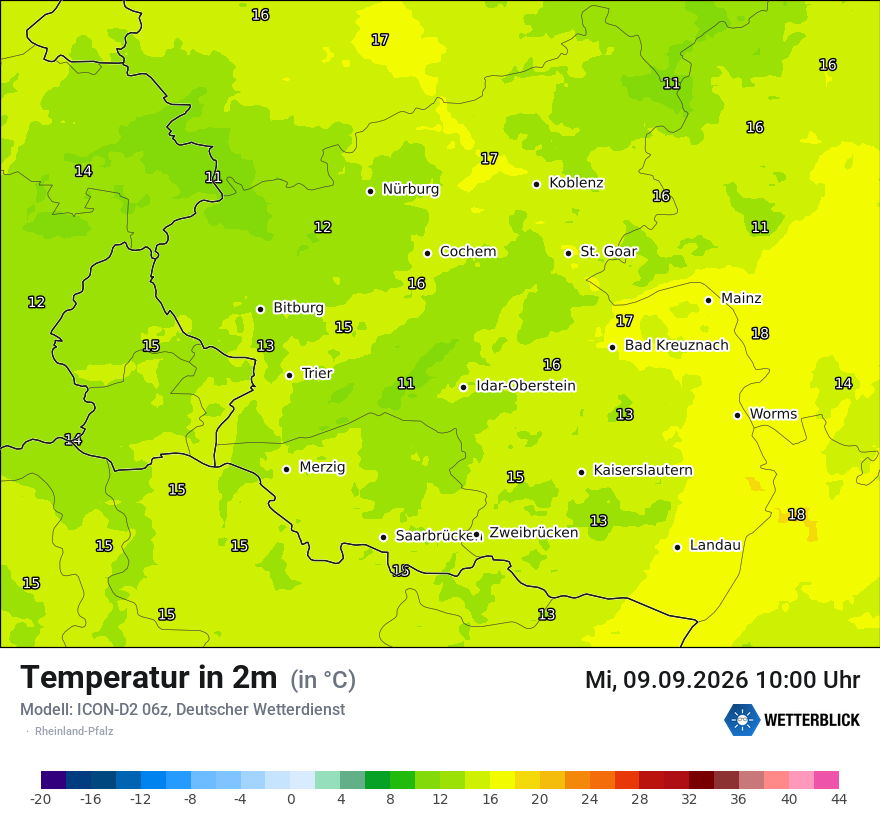 Temperatur