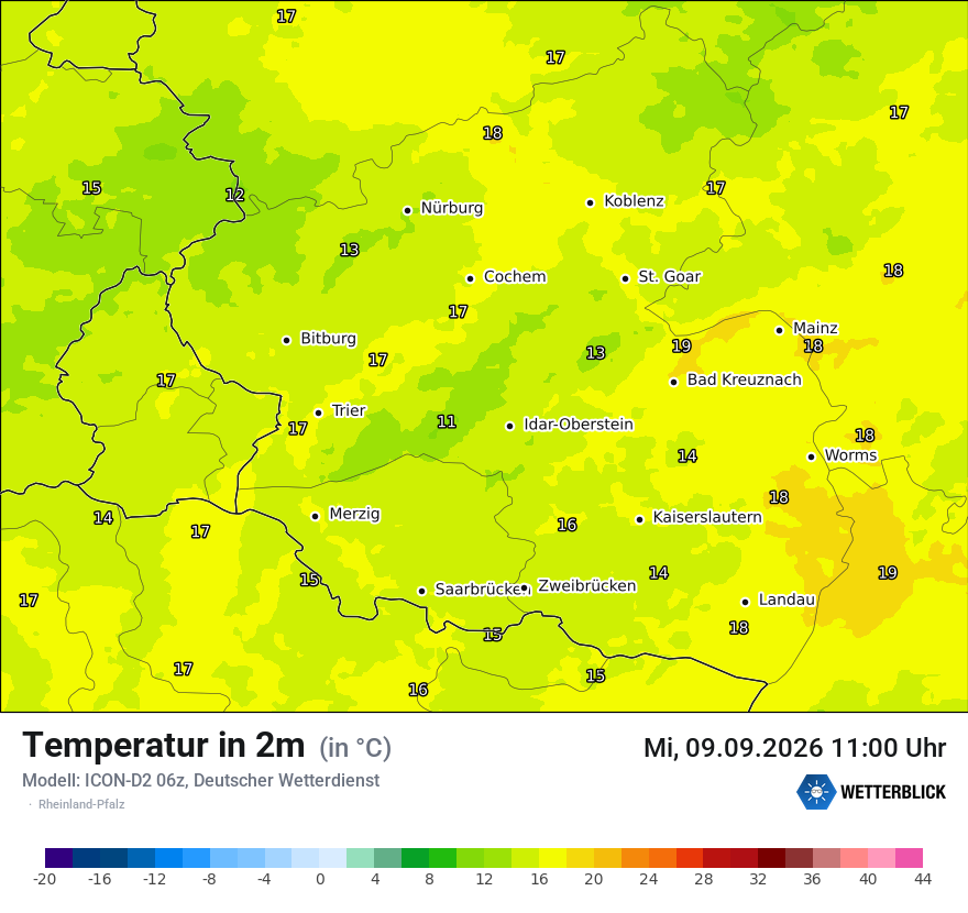 Temperatur