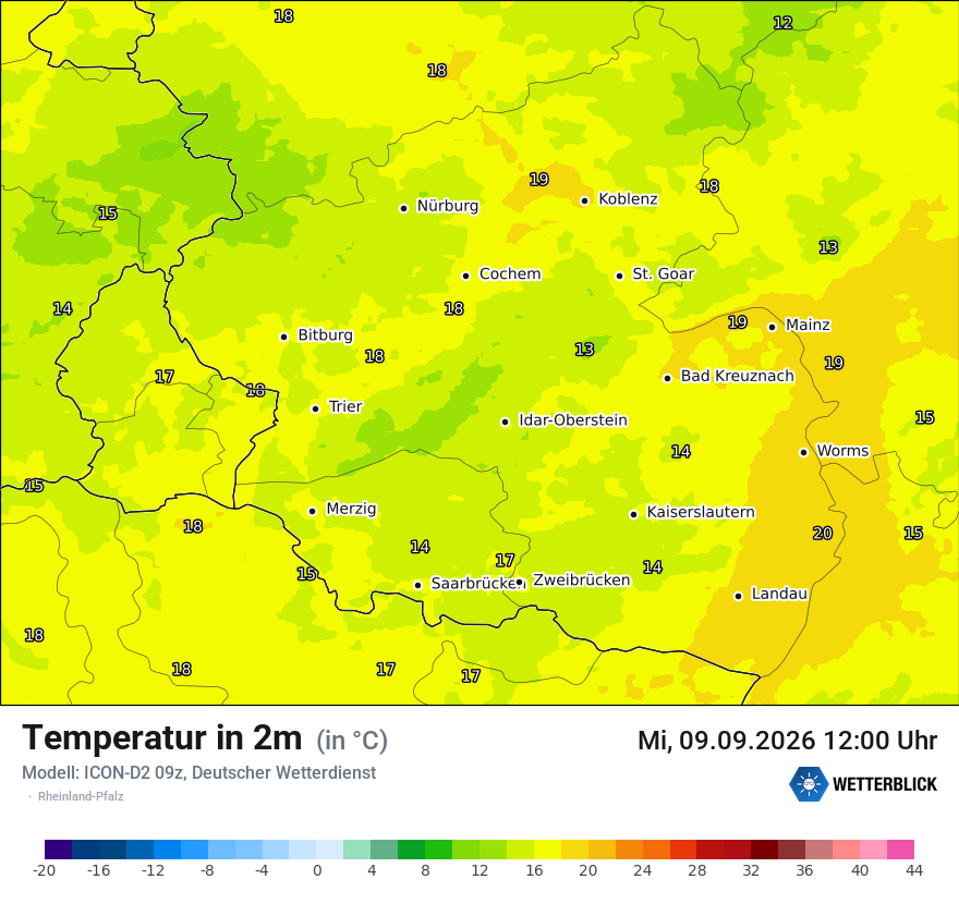 Temperatur