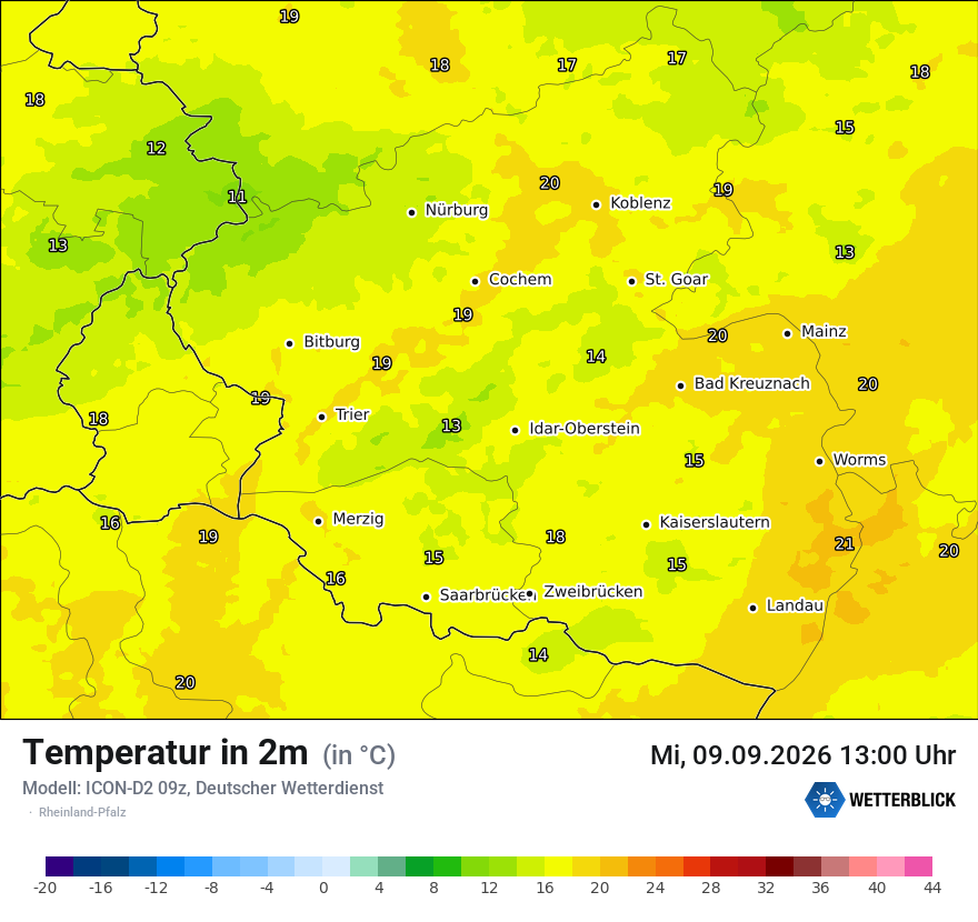 Temperatur