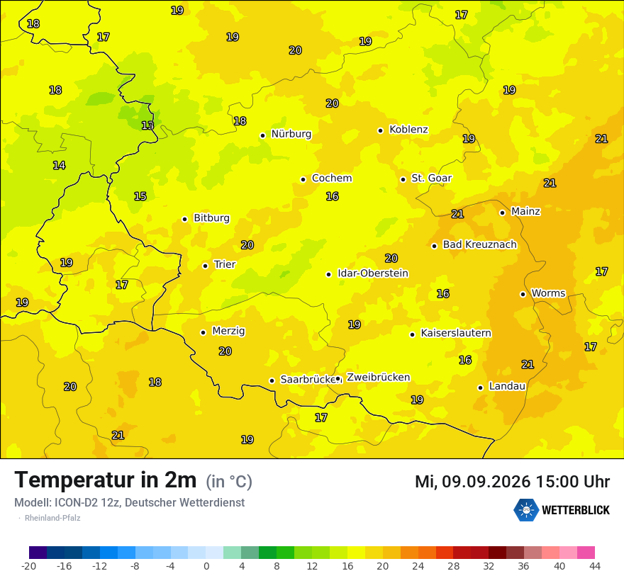 Temperatur