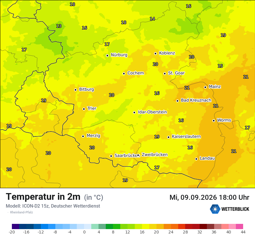 Temperatur