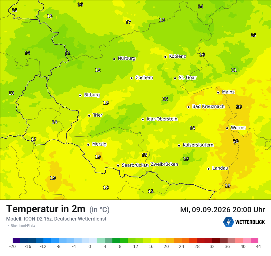 Temperatur
