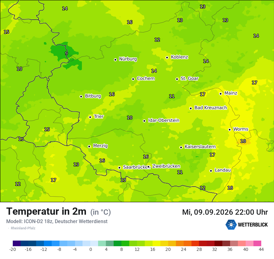 Temperatur