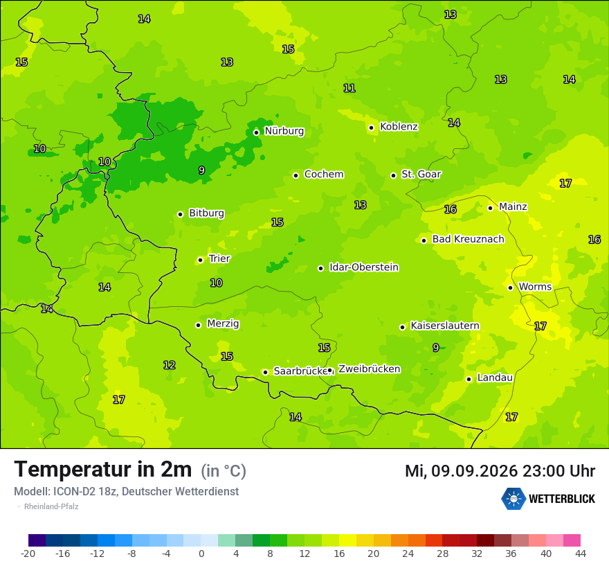 Temperatur