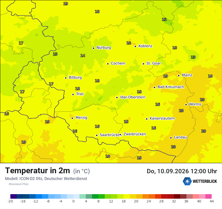 Temperatur