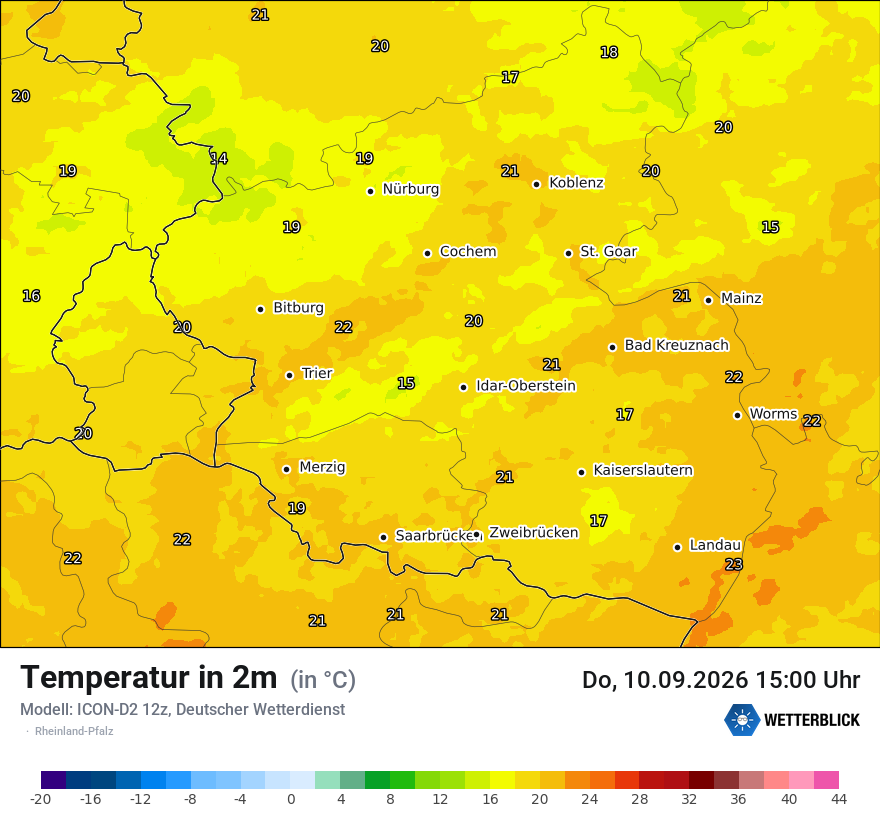Temperatur