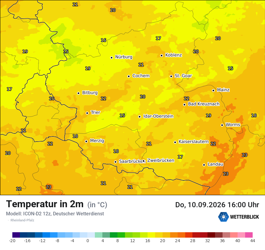Temperatur