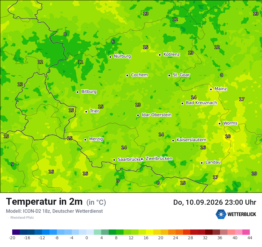 Temperatur