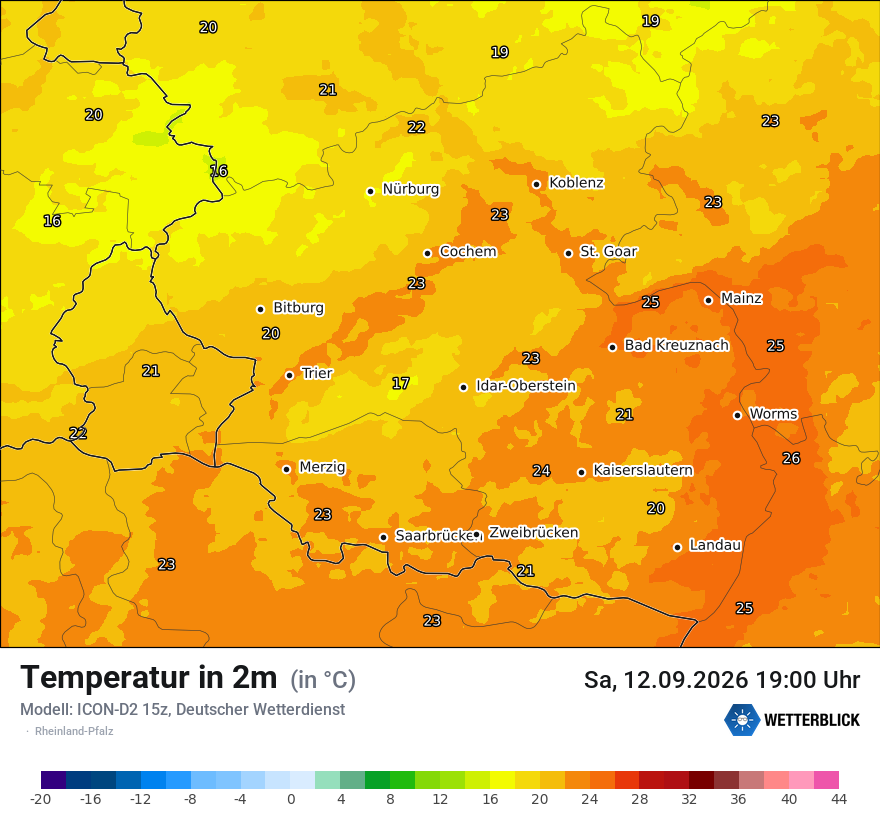 Temperatur