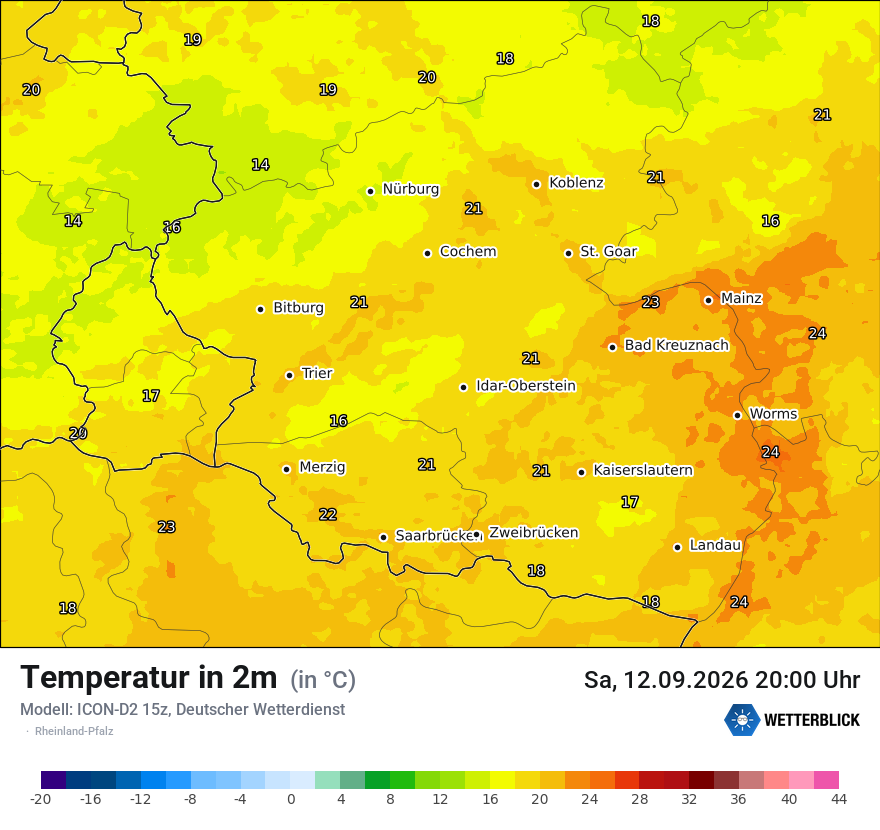 Temperatur