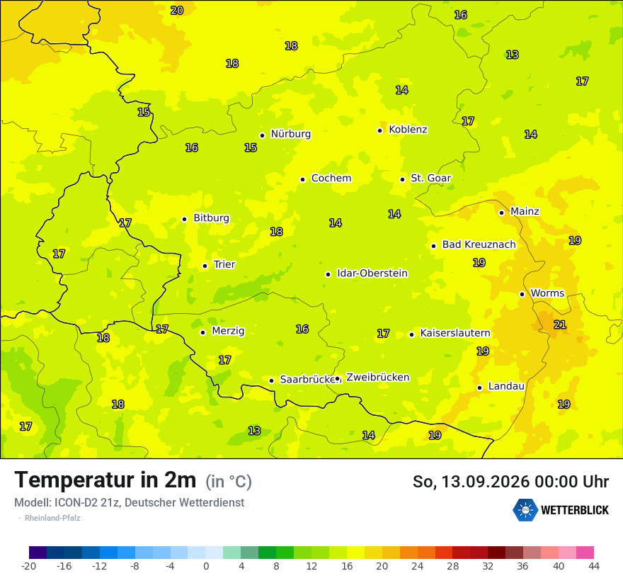 Temperatur