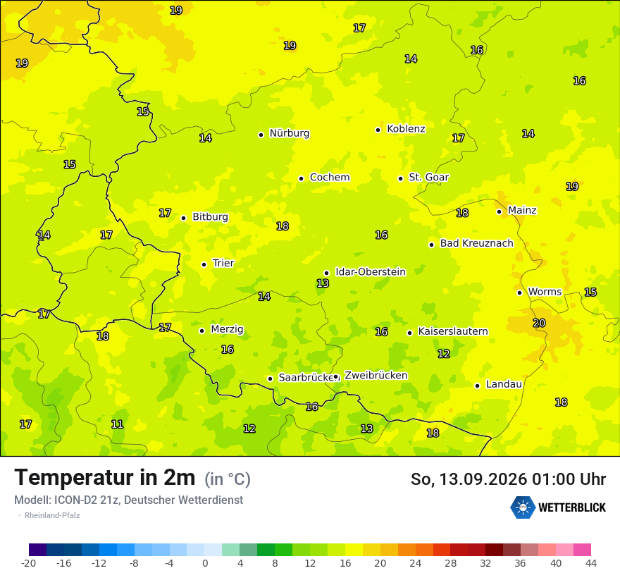 Temperatur