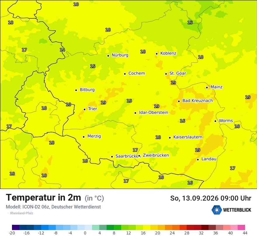 Temperatur