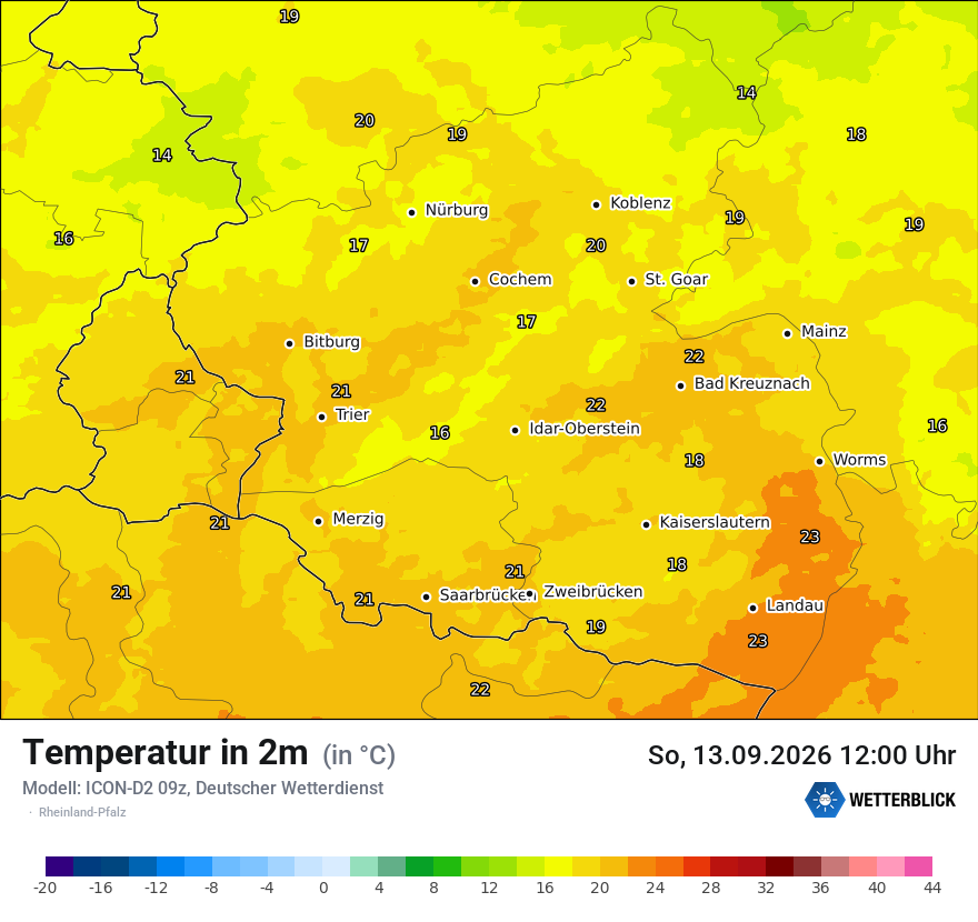 Temperatur