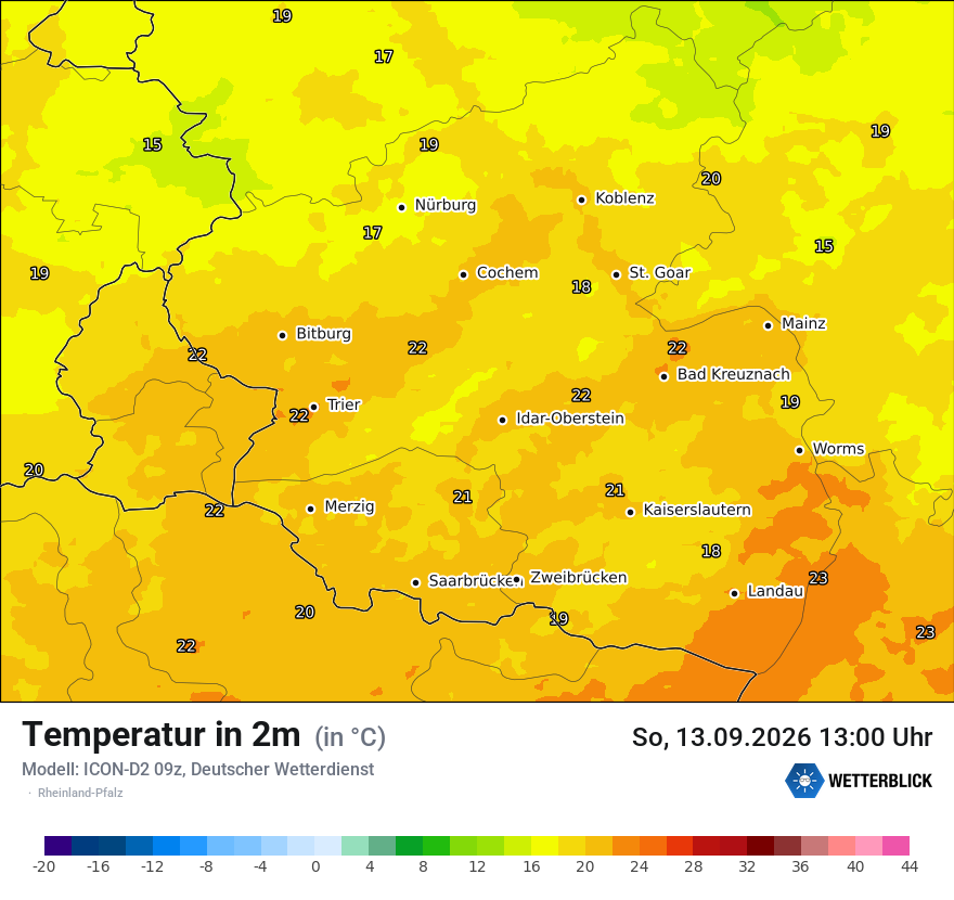 Temperatur