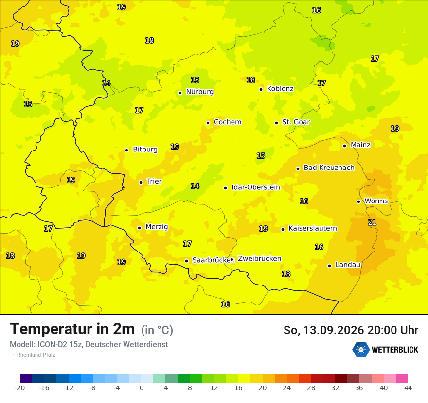 Temperatur