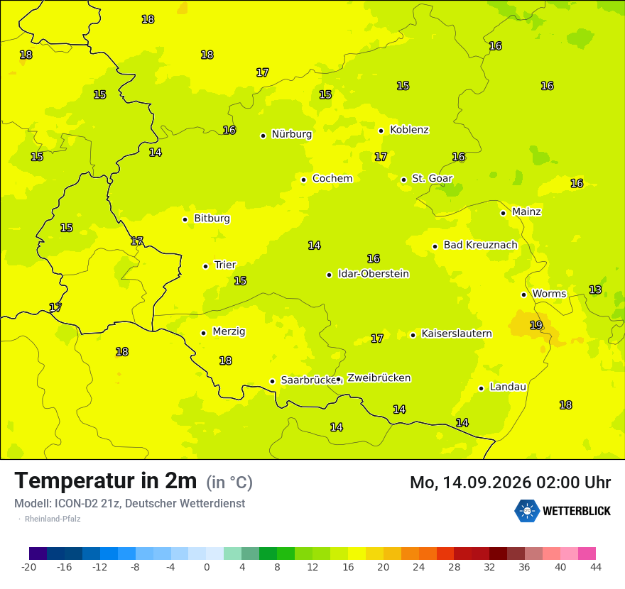 Temperatur