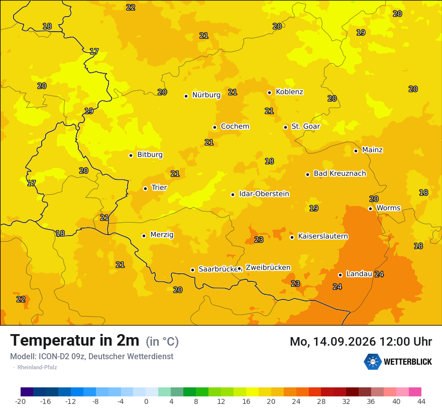 Temperatur