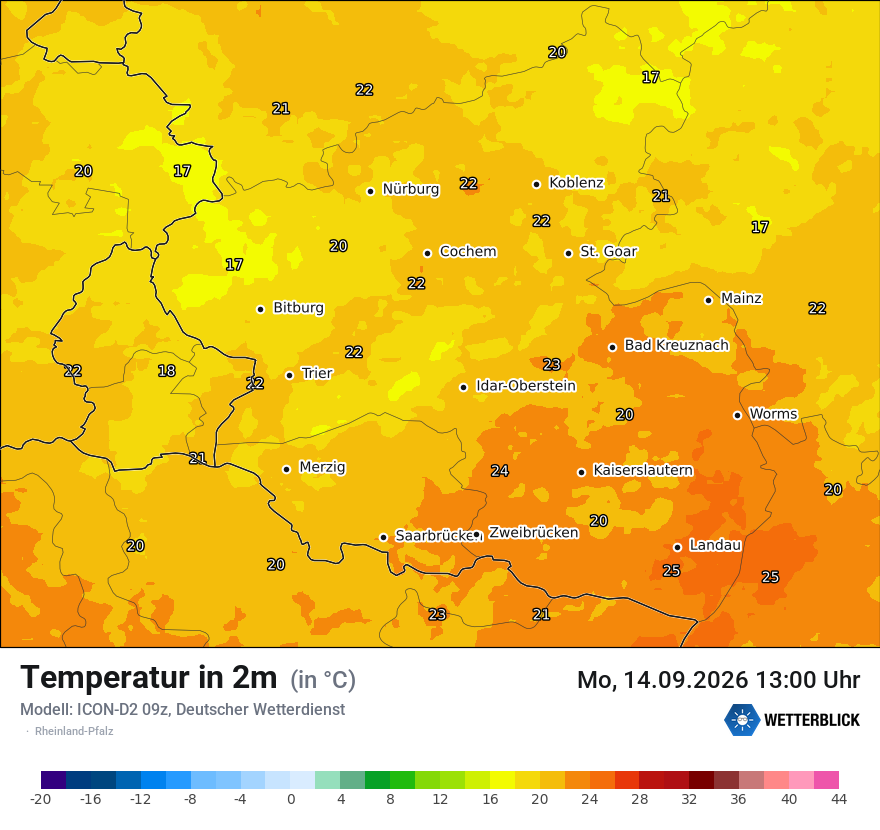 Temperatur