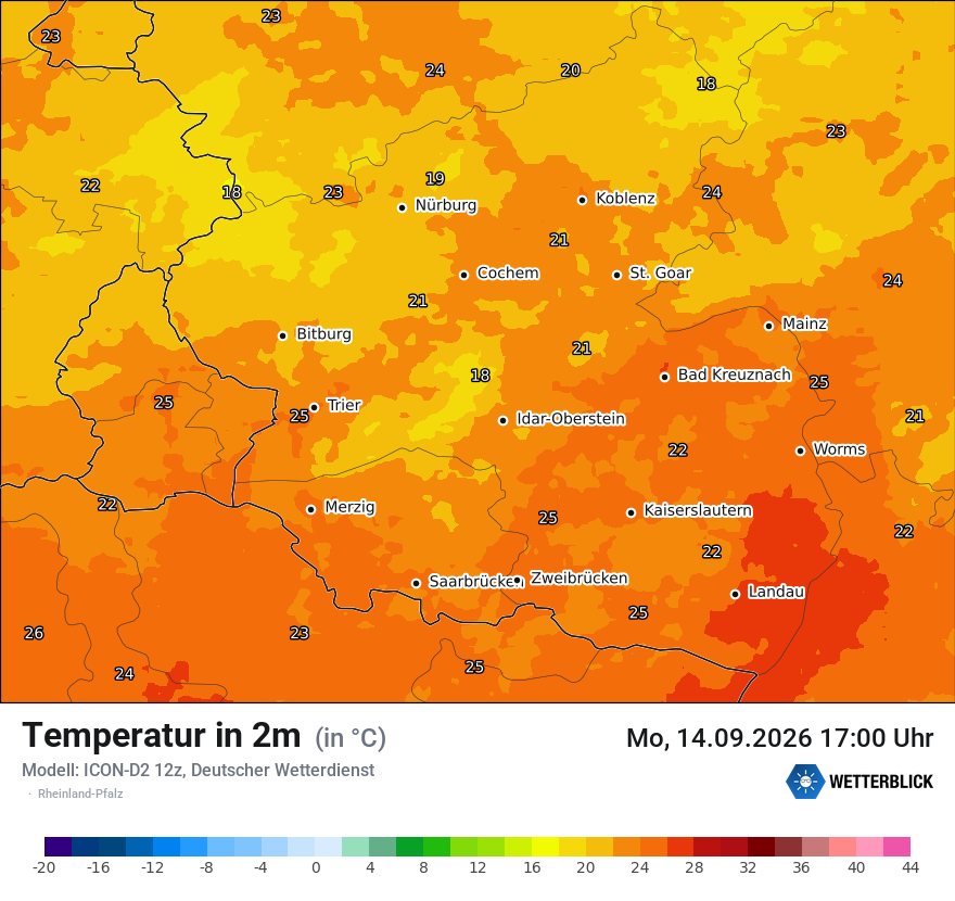 Temperatur