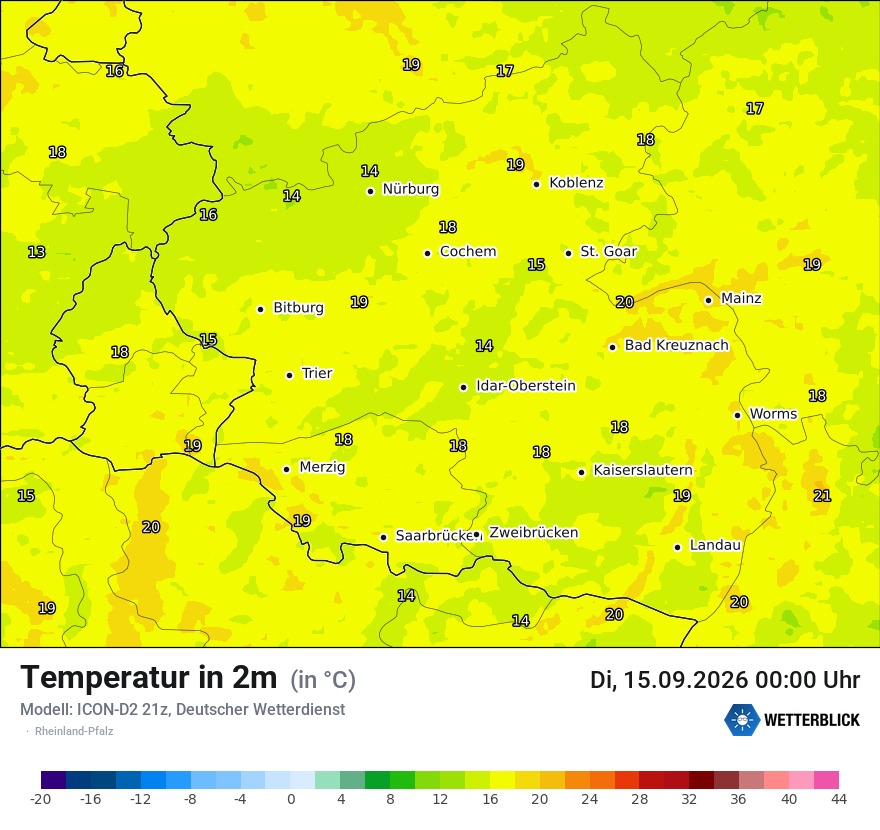 Temperatur