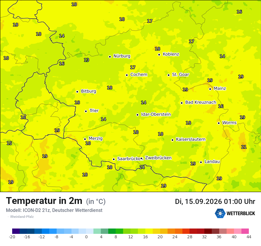 Temperatur