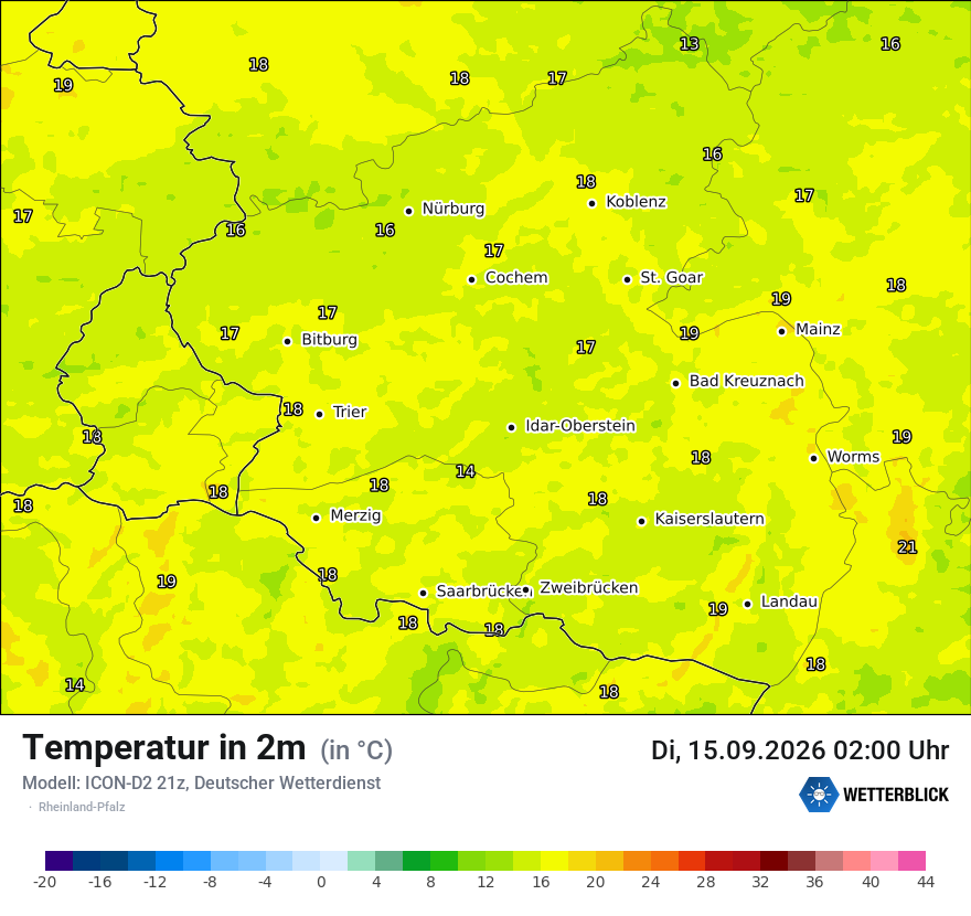 Temperatur