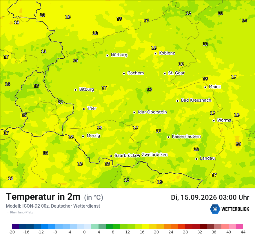 Temperatur