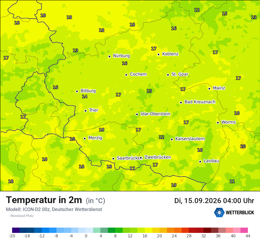 Temperatur