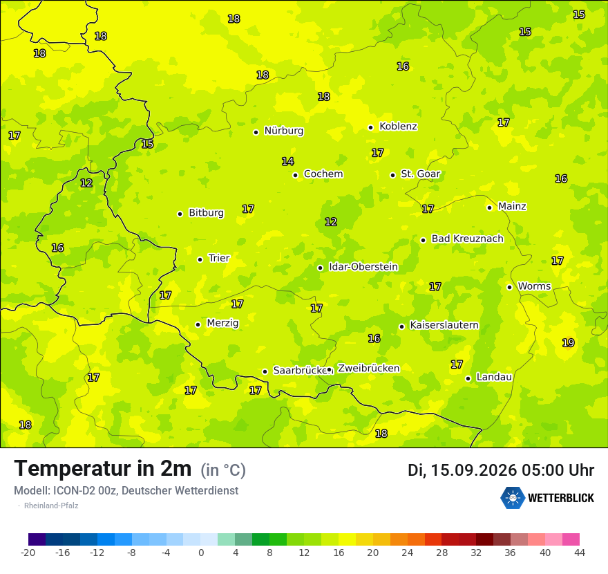 Temperatur