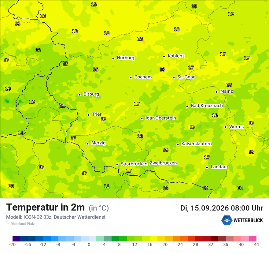 Temperatur