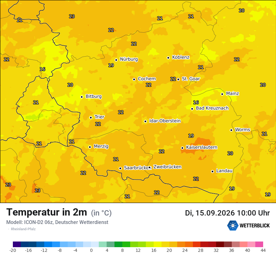 Temperatur