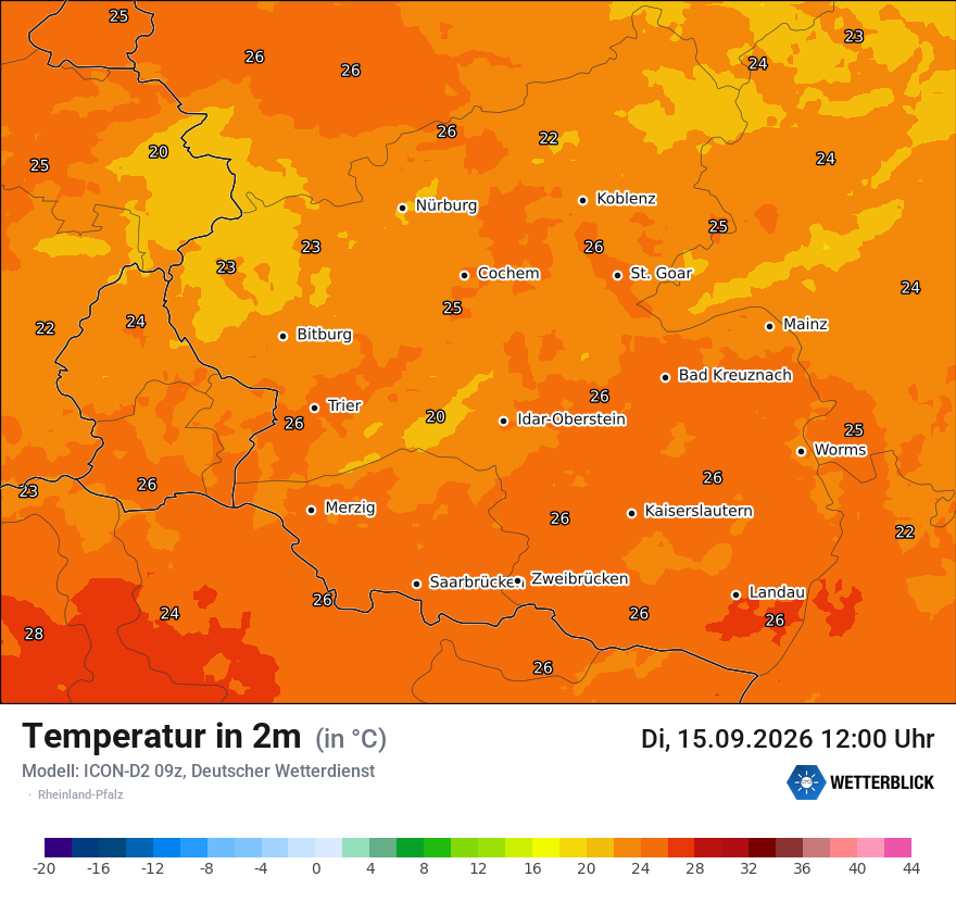 Temperatur