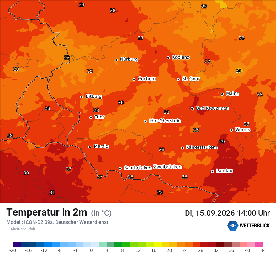Temperatur