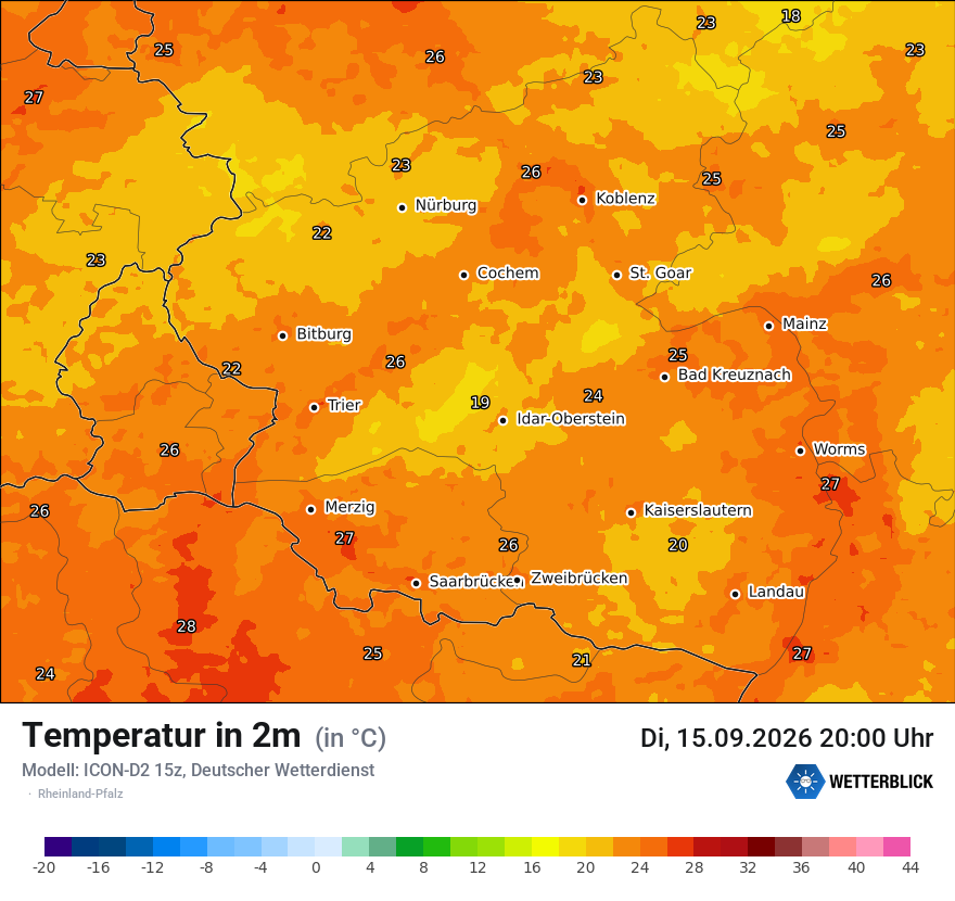 Temperatur