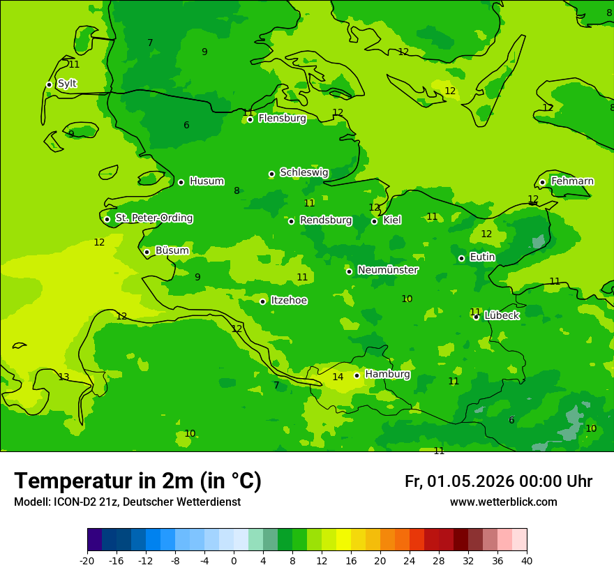 Temperatur