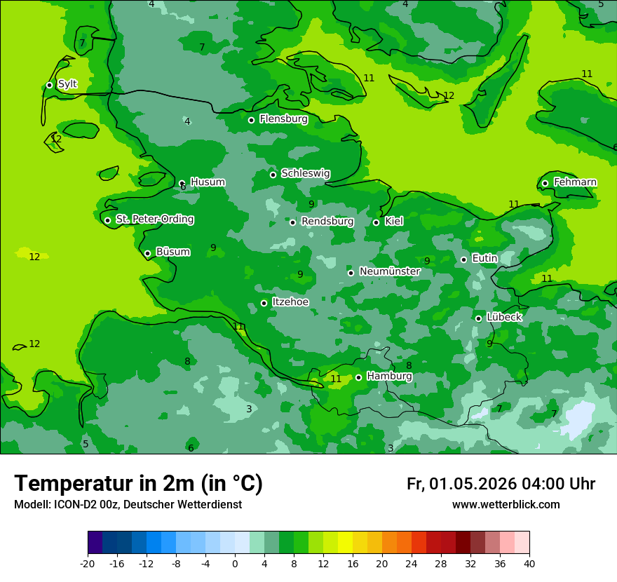 Temperatur