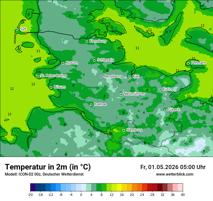 Temperatur