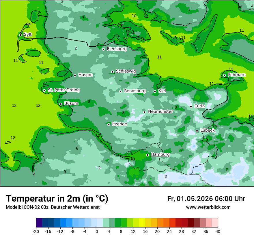 Temperatur
