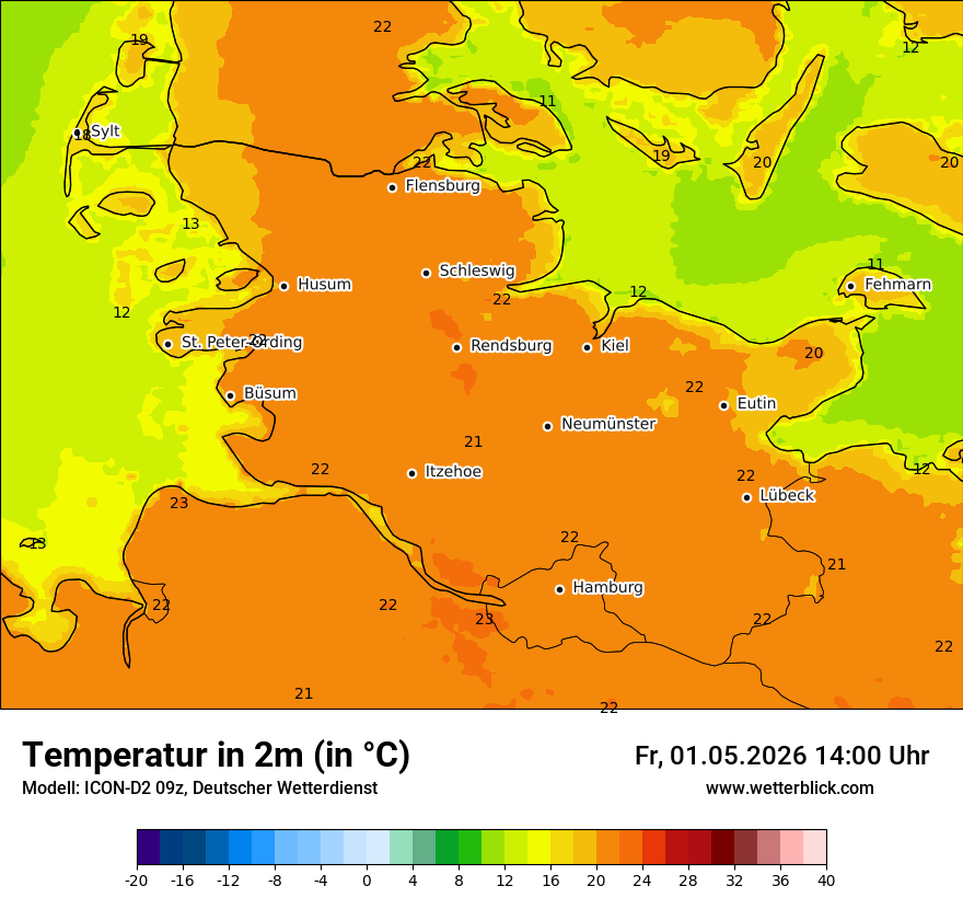 Temperatur